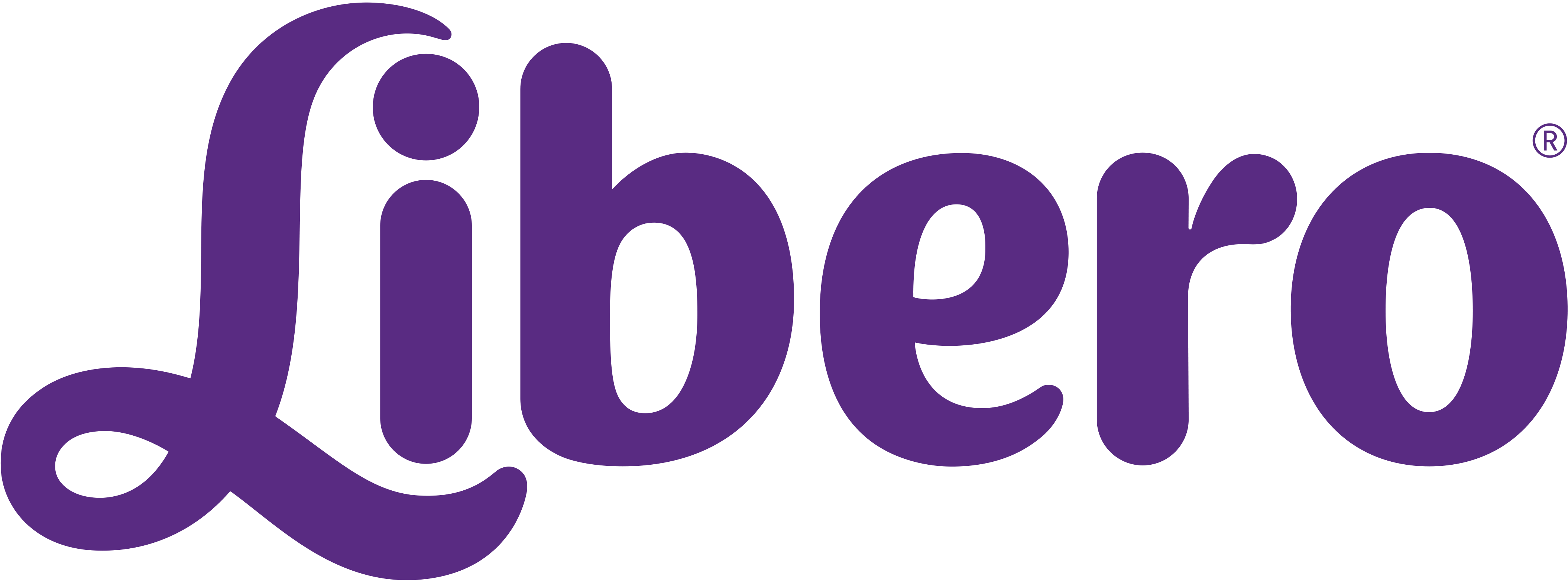 brand